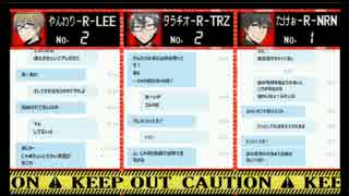 【TRPG】▼まるで やくに たたない！Vol,1.5【パラノイア】＃6