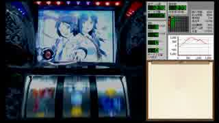 【パチスロ実機配信】喰霊-零-設定６ ＰＡＲＴ２