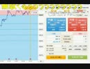 関慎吾こと河童　復活から2日で退場っ！