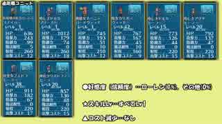 千年戦争アイギス　焦熱のオアシス　☆3　ほぼ好感度0%