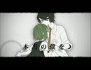 紺碧が【シリョクケンサ】歌ってみた