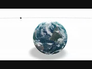 ボールが欲しい？惑星サイズの比べ