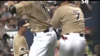 2015年　オリックス　HR集　6月編