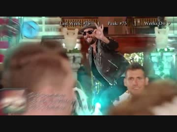 2015年9月19日付 Billboard Hot 100　(9月第3週)