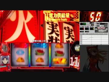 【パチスロ】ヱヴァンゲリヲン～希望の槍～【02号機】