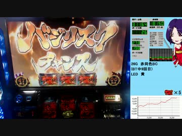 バジリスク絆 一撃で設定×1,000枚獲得を目指す！【設定6編】　Part11 後編