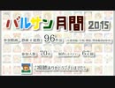 【APヘタリア】バルサン月間2015！【静画・動画まとめ】