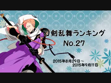 刀剣乱舞ランキング　№27