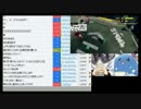 ムー二一マンミ二にゃんぱす５.mp4