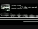 【RACE_DRIVER_GRID】Infection(VS_Ravenwest)(単パート～Final_Lap)【BGM】