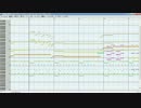 【耳コピ】 ロックマンエグゼ2 A Serious Mission