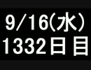 【１日１実績】セインツロウ：GOoH　その３【Xbox360／XboxOne】