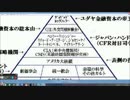 【第100回】安部総理を国家内乱罪容疑で逮捕して法廷で裁け（保守同盟）