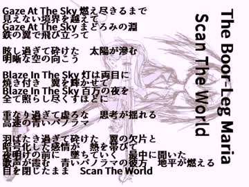 Scan The World【初音ミク オリジナル曲】