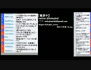 こくじんTV 【麻雀】 2/4 2015.09.17