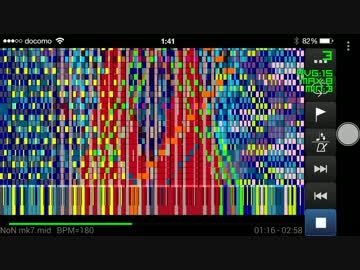 【黒MIDI】ナイト・オブ・ナイツ 10.8 Millionを再生してみた