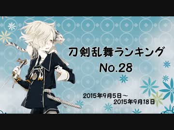 刀剣乱舞ランキング　№28(修正版)