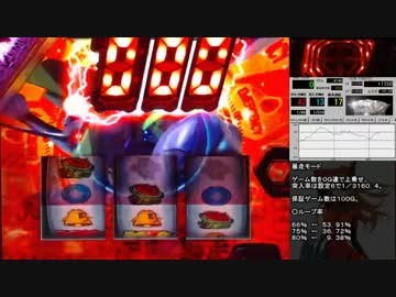 【パチスロ】ヱヴァンゲリヲン～希望の槍～【06号機】