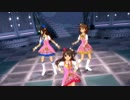 【アイドル】卯月・未央・凛で、CIRCUS ○AME【マスター】