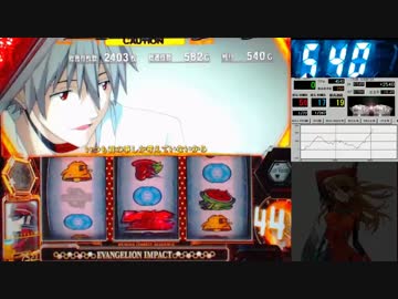 【パチスロ】ヱヴァンゲリヲン～希望の槍～【07号機】