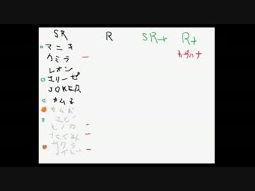 ラジオもどき番外　ファイアーエムブレム サイファ カートン開封（1/4)