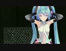 【ＭＭＤ】magnet【アホの子コンビ】【初音ミク】