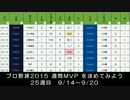 プロ野球2015 週間MVP を決めてみよう　25週目　9/14～9/20