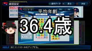 【ゆっくり実況】中日老人ホーム、開館　その3 【縛りペナント】