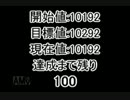 【100上がるまで】周回遅れのマリオカート8 15/09/20 part1【眠れない】