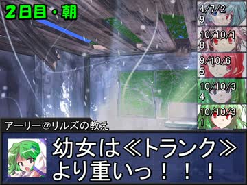 宵闇裸獣狂想曲 1-13　【東方卓遊戯・サタスペ】