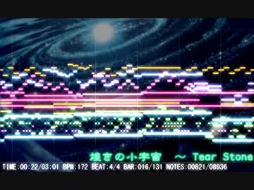 【東方ニコニコ樂祭】煌きの小宇宙　～ Tear Stone