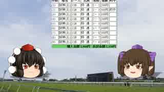 ホースニュース文　神戸新聞杯２０１５