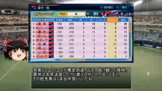 【ゆっくり実況】中日老人ホーム、開館　その4 【縛りペナント】