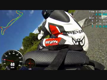 【バイク】2015.09.26 鈴鹿ツイン 朝練 うさぎクラス