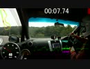 FSWショートコース　35.364　コルト