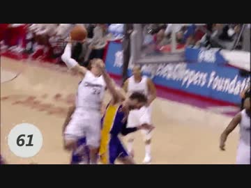 【人間】NBAダンクTOP100【やめました】