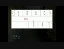 【第二回】包丁さんのうわさ【実況プレイ】