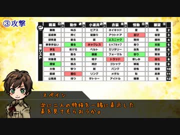 【APヘタリア】キルビジ、はじめてのせんとう！【解説】