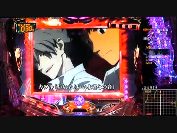 【パチンコ】CRヱヴァンゲリヲン9 (1/299) No.04