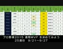 プロ野球2015 週間MVP を決めてみよう　26週目　9/21～9/27