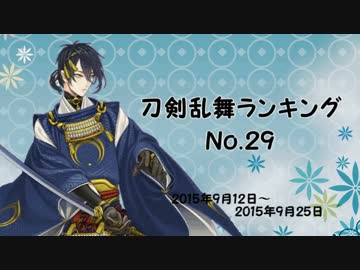 刀剣乱舞ランキング　№29