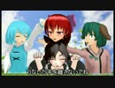 [東方ＭＭＤ] 弱小妖怪の暗殺計画　計画編 [紙芝居]