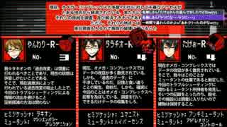 【TRPG】チームやくたたズのパラノイア【JR】感想枠