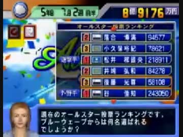 プロ野球チームをつくろう！２ Part.30