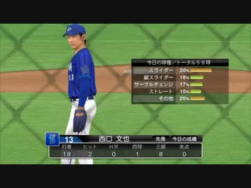 【実況】 今年引退する選手たちで日本一になる 【プロスピ】 part2