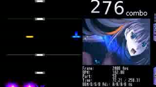 【DTX】～星が瞬くこんな夜に / 魔法使いの夜 ～