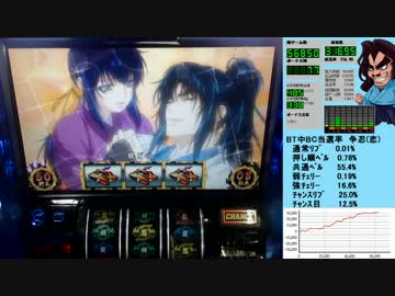バジリスク絆 一撃で設定×1,000枚獲得を目指す！【設定6編】　Part14 後編