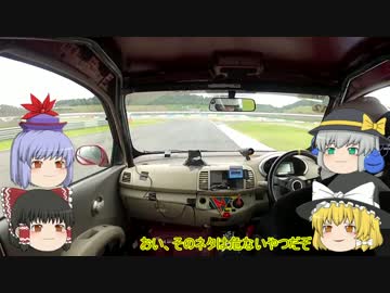 【レーシング車載】ゆっくりたちとGTマシンが走るツインリンクもてぎ9/27