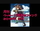 月刊クッキー☆静画ランキング 2015年9月