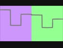 【がくぽ、ピコ】カコノミライとキカイの歌【カバー】　